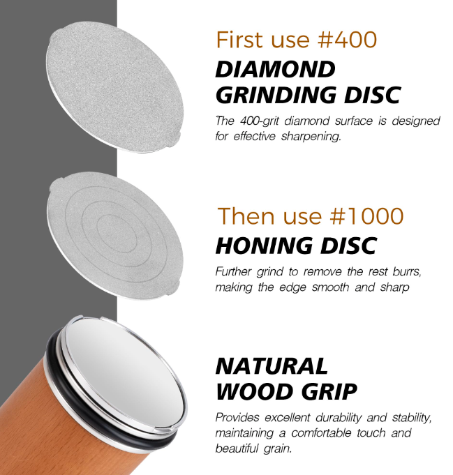 Rolling Knife Sharpener for Kitchen Knives