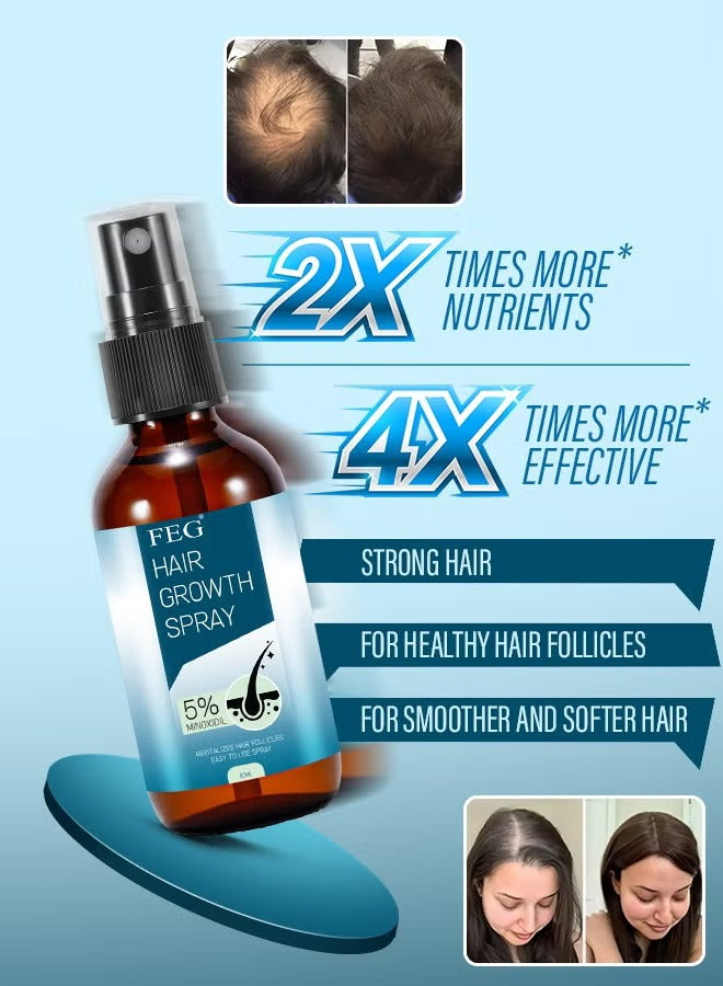 60ml Hair Growth Spray & Beard Roller – 5% Minoxidil Serum for Hair & Beard Growth, Hair Loss Treatment